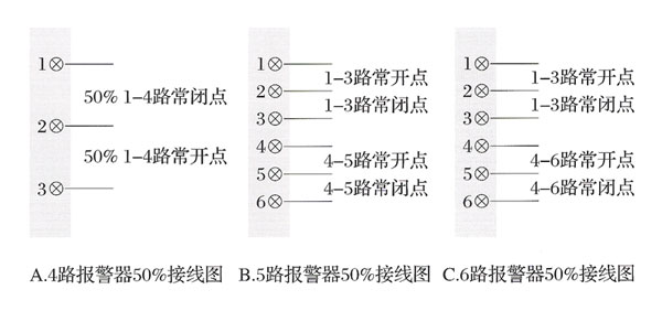 可燃气体报警控制器（工用）